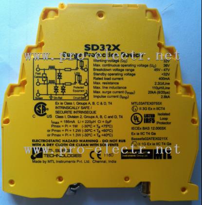 SD32X 