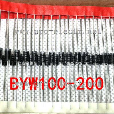 BYW100-200