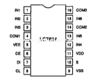 LC7824