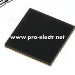 ATMEGA644P-A15MZ