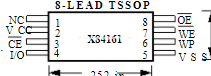 X84641S