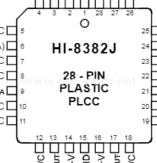 HI-8382C