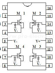 ALD210800SCL