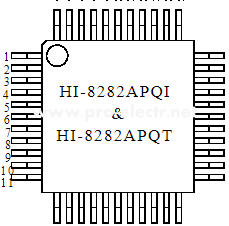 HI-8282APQT