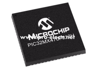 PIC32MX470F512H-I/MR