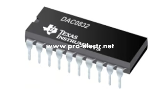 DAC0832LCN